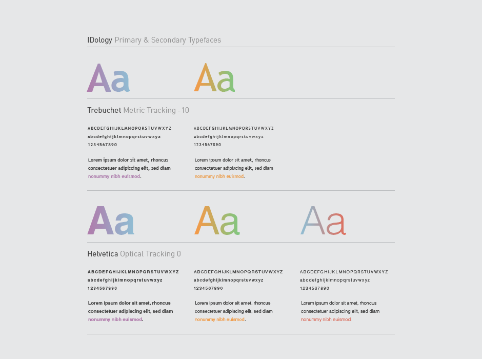 IDology Logo Typography