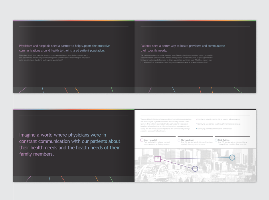 IDology Presentation Kit Overview Spread