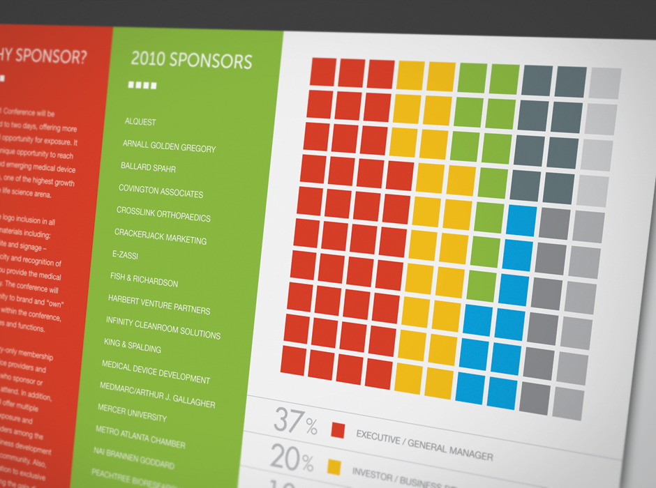 Semda Conference Brochure Display