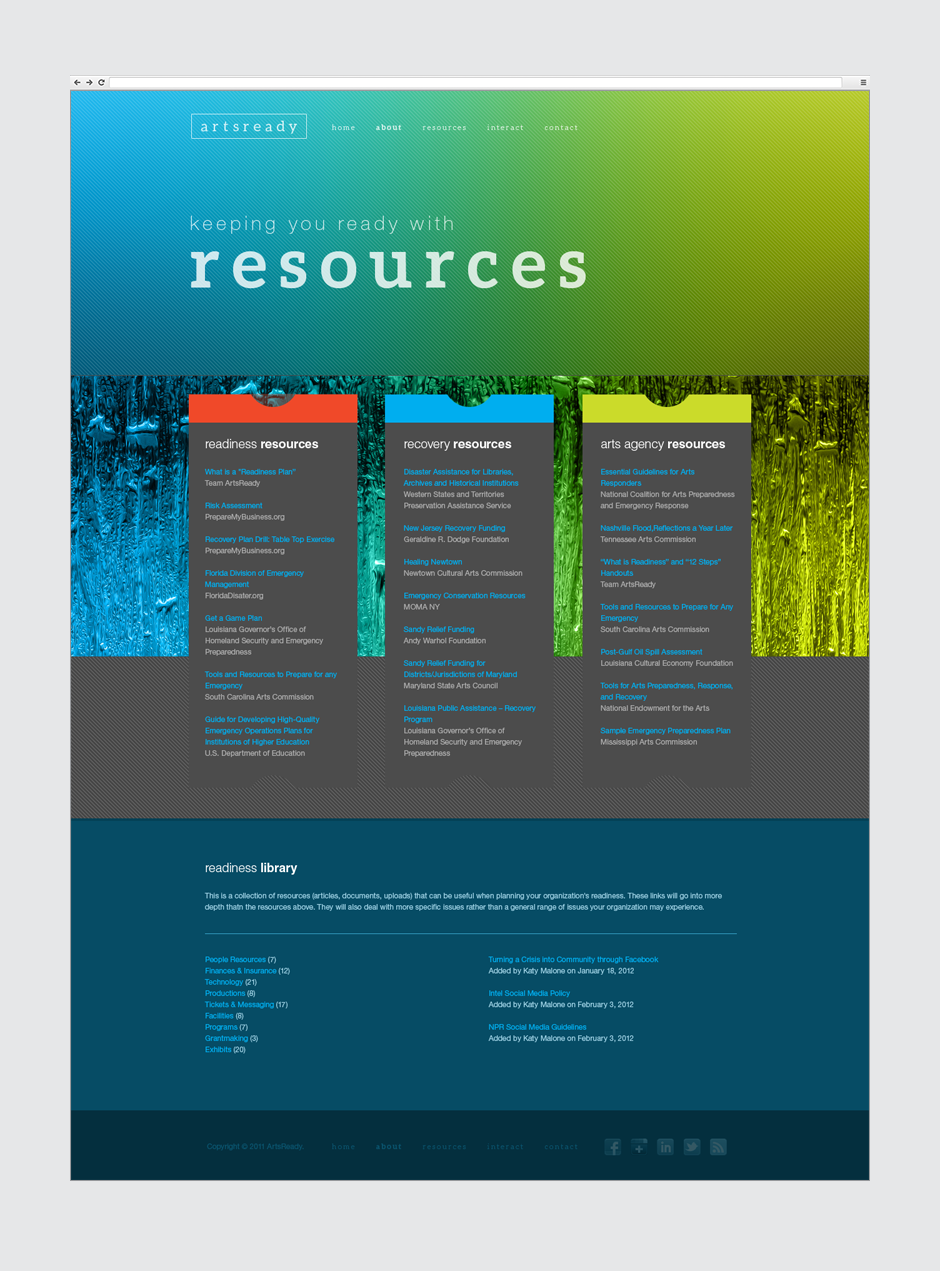 ArtsReady Website Graphic Design Resources